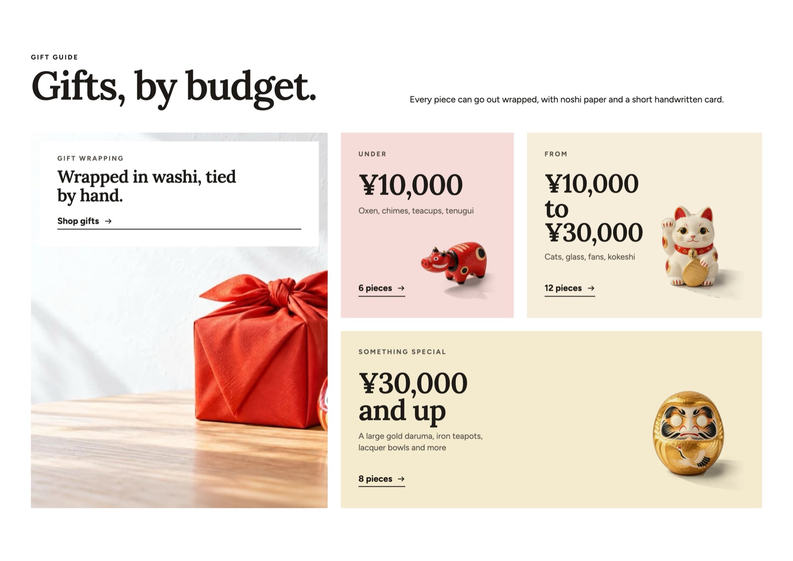 The Gift guide: gift wrap beside budget tiles